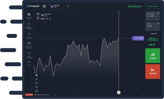 imagem representativa de gráficos de ações